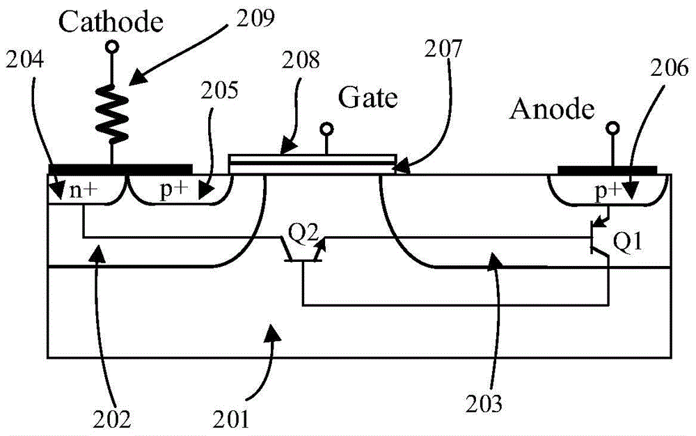 A turn-off scr device with latch-up resistance