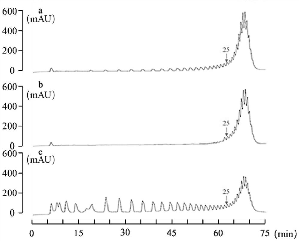 Method for improving high-polymerization-degree epsilon-polylysine in product