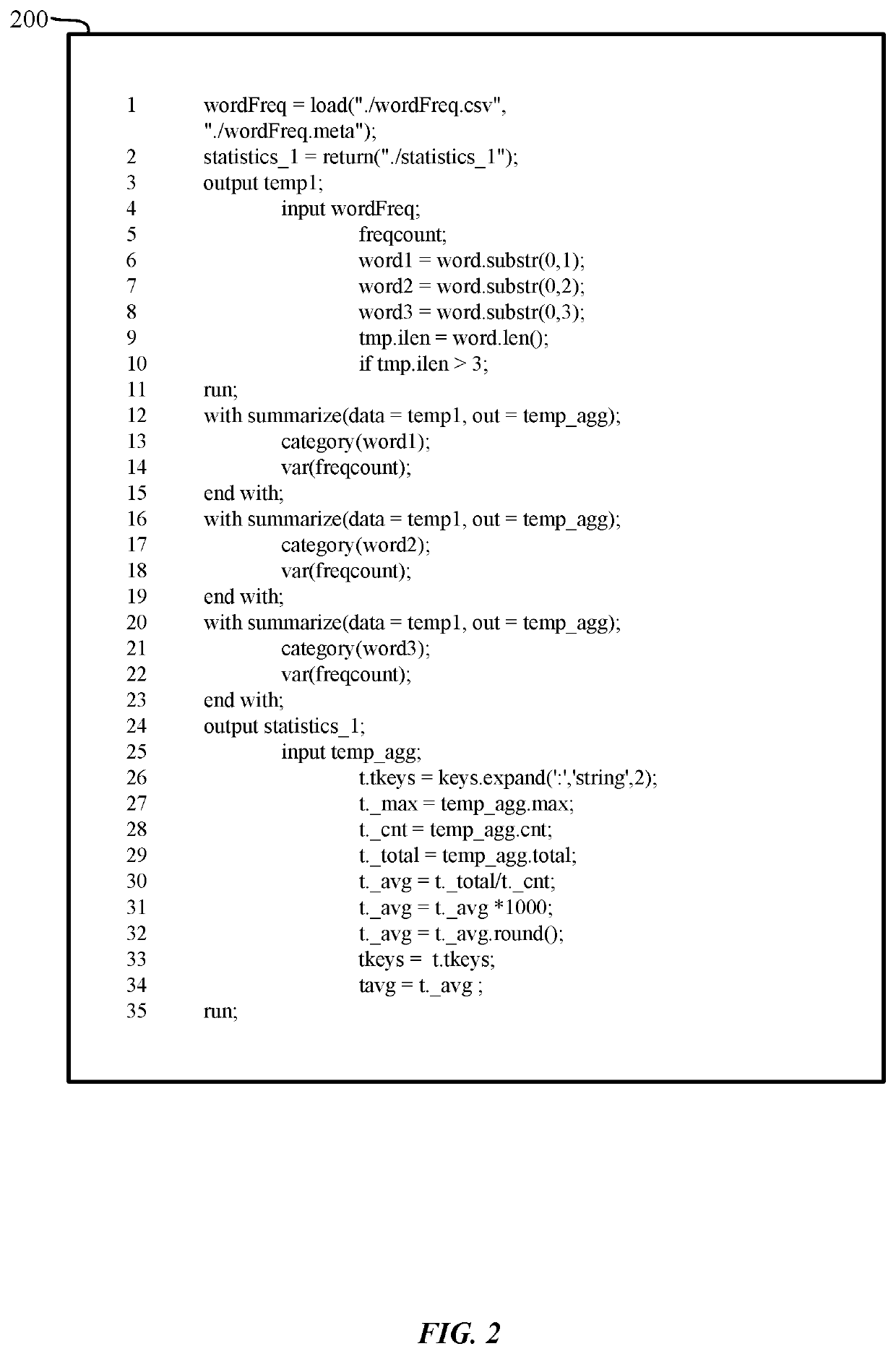 Systems and methods for generating distributed software packages using non-distributed source code