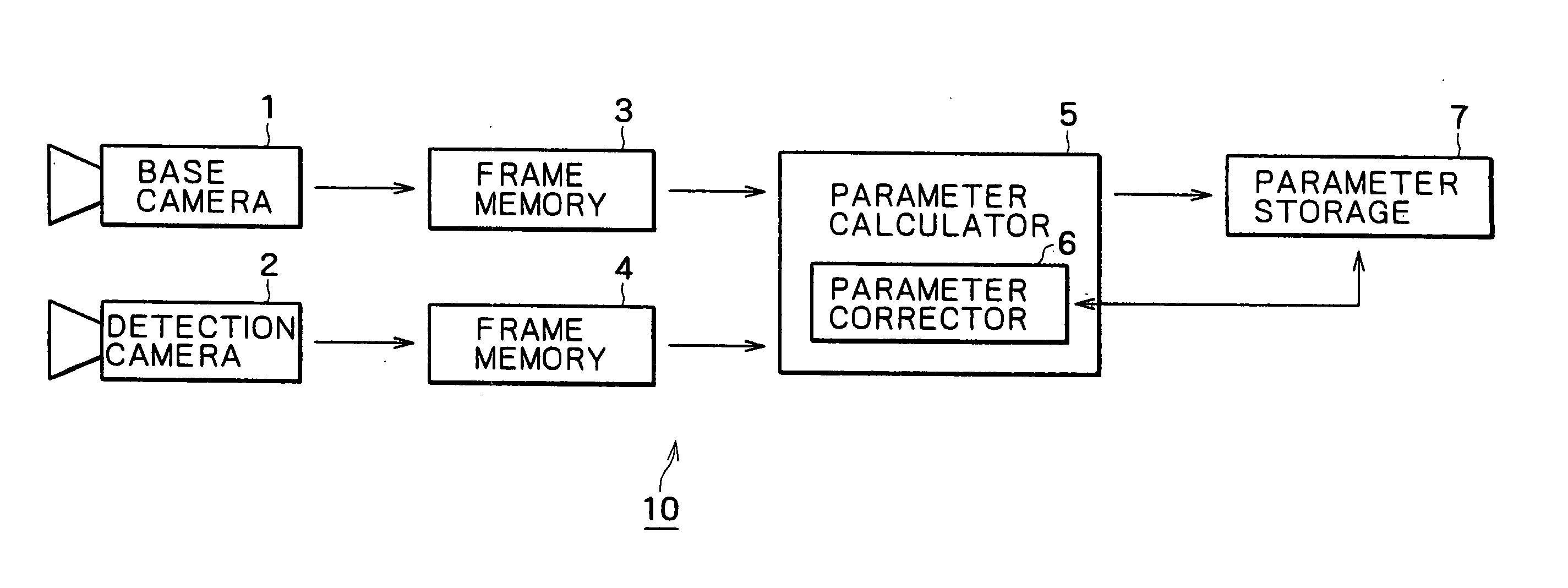 Camera calibration device and method, and computer system