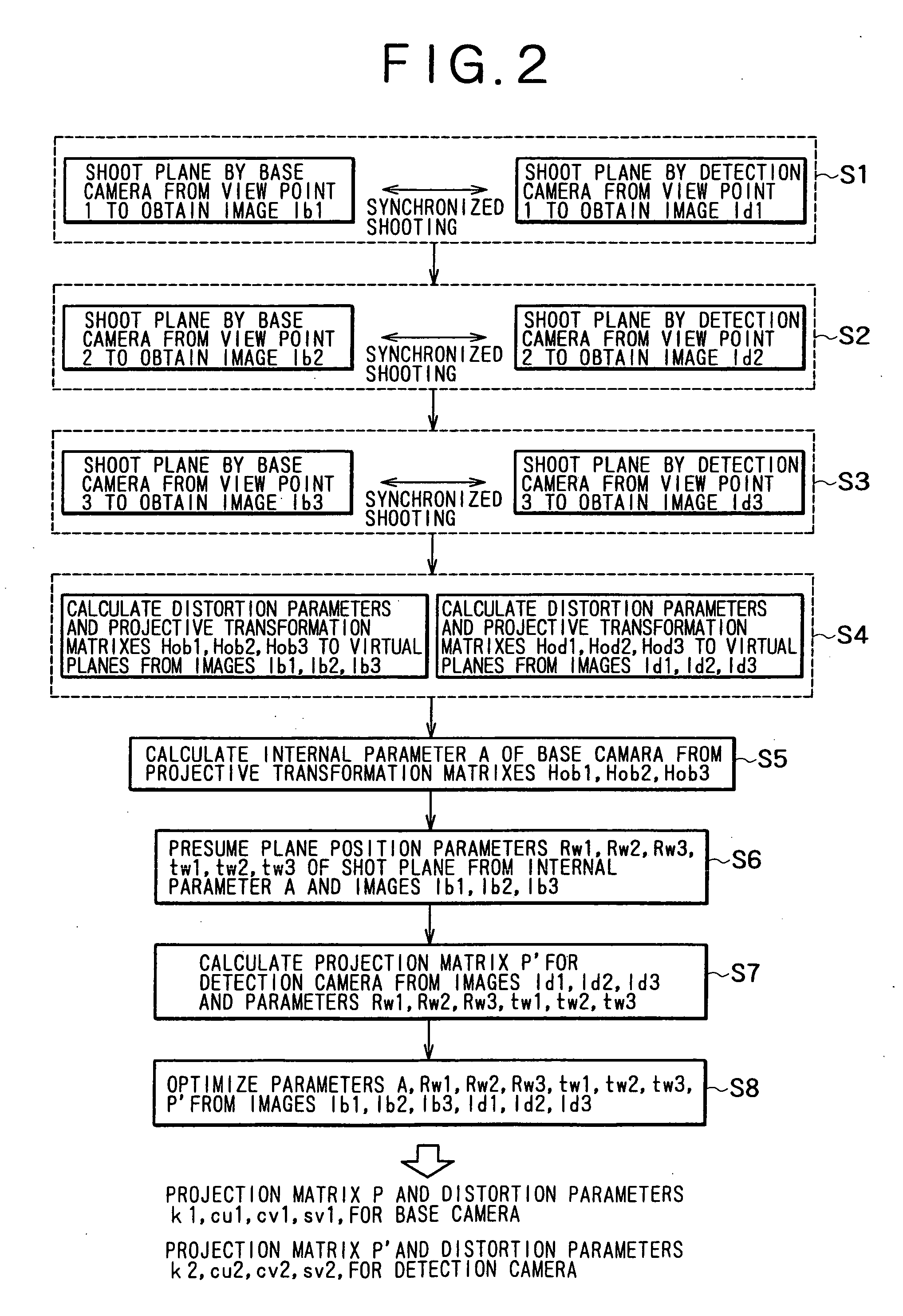 Camera calibration device and method, and computer system