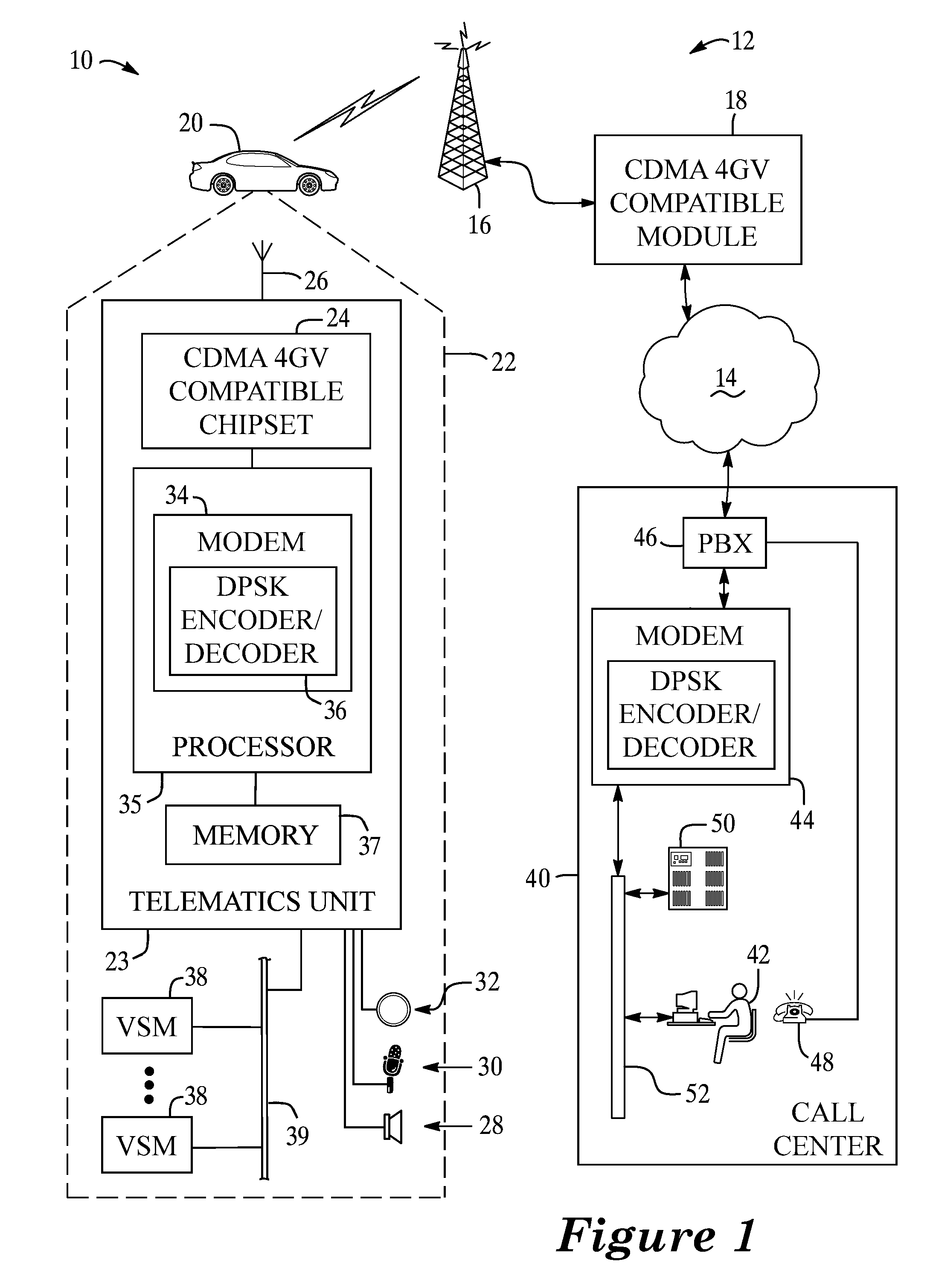 Method for data communication via a voice channel of a wireless communication network