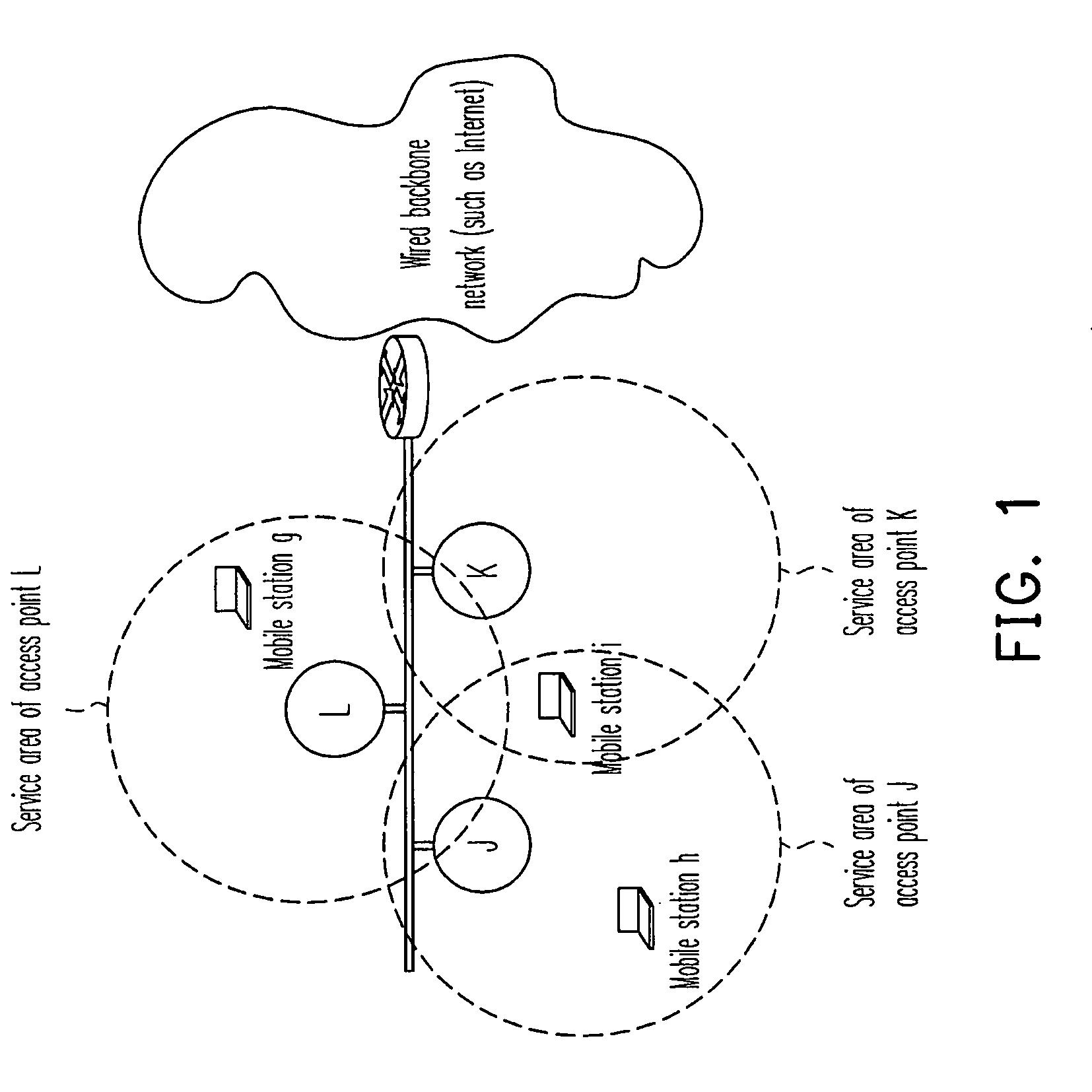 Wireless network, access point, and load balancing method thereof