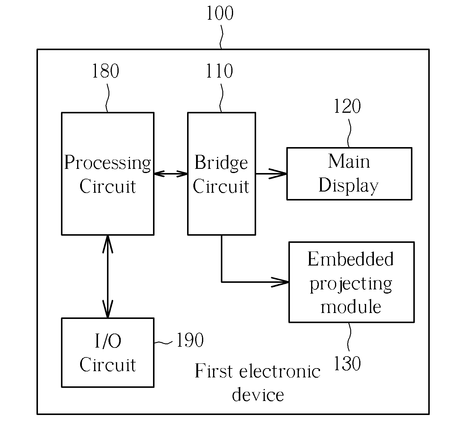 Electronic device utilizing connecting port for connecting connector to transmit/receive signals with customized format