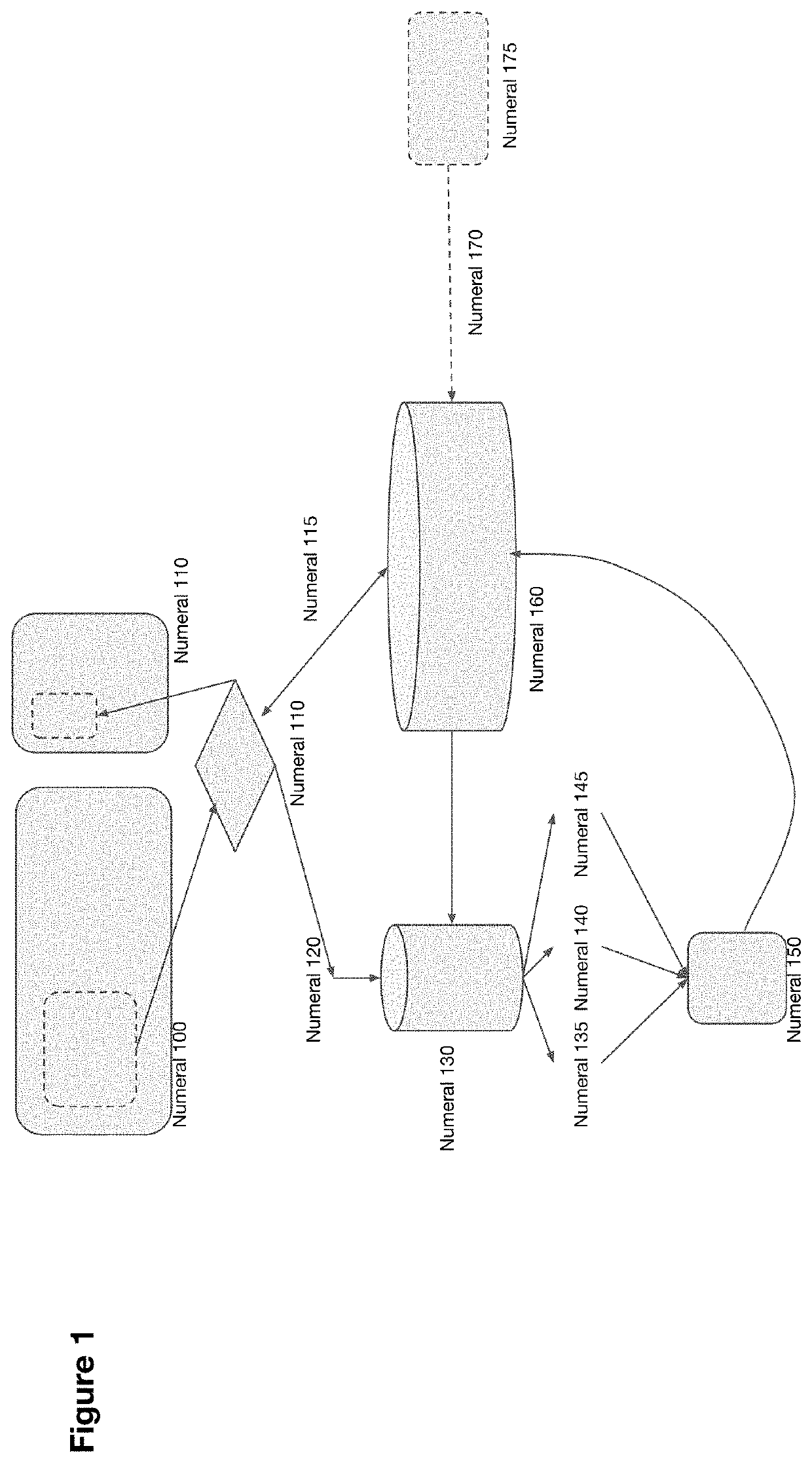 Universal authentication of in-window purchasing and communication of embedded digital advertisement