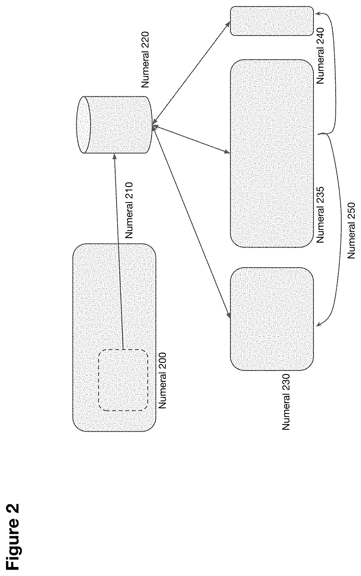 Universal authentication of in-window purchasing and communication of embedded digital advertisement