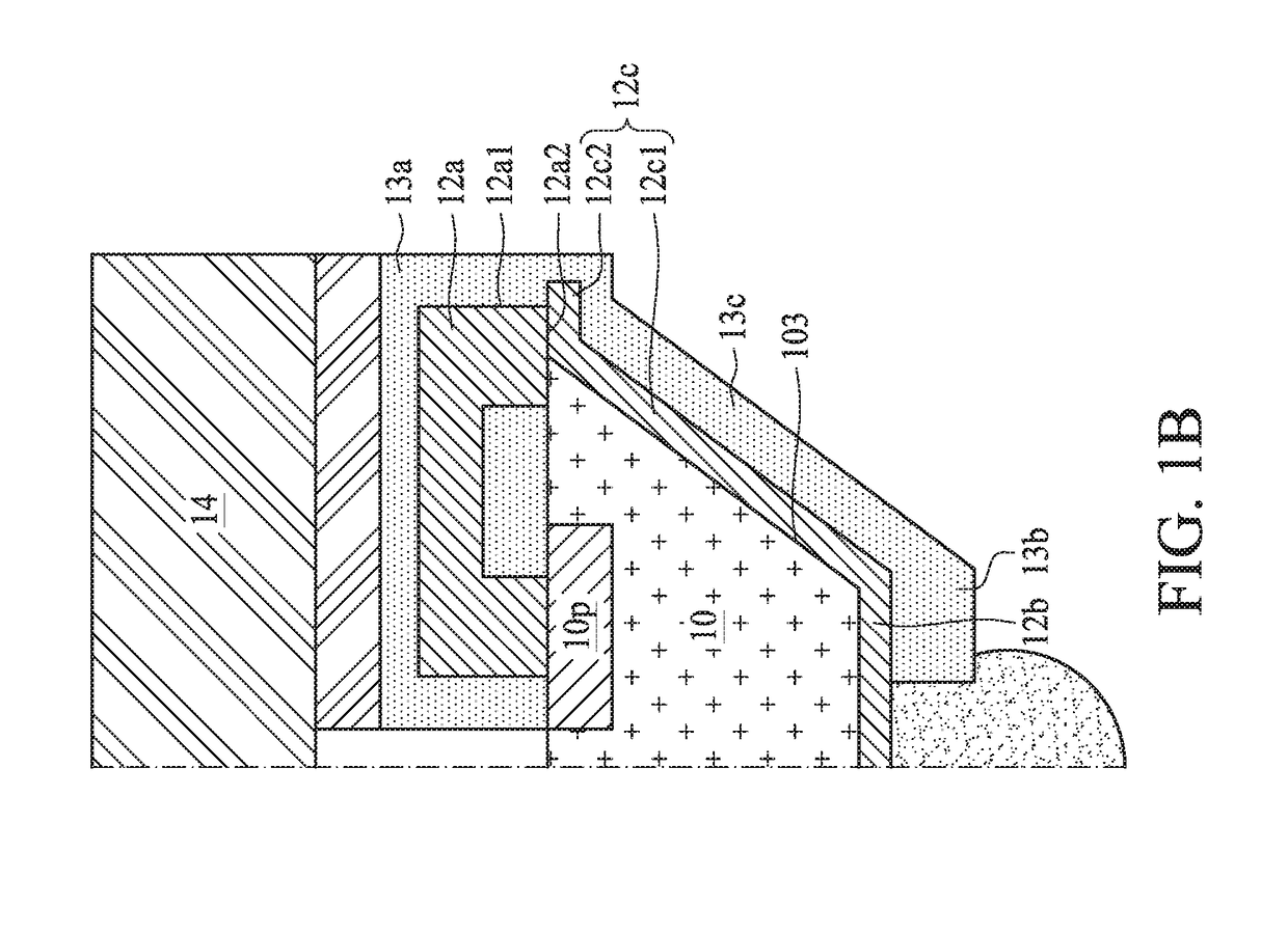 Semiconductor package device and method of manufacturing the same