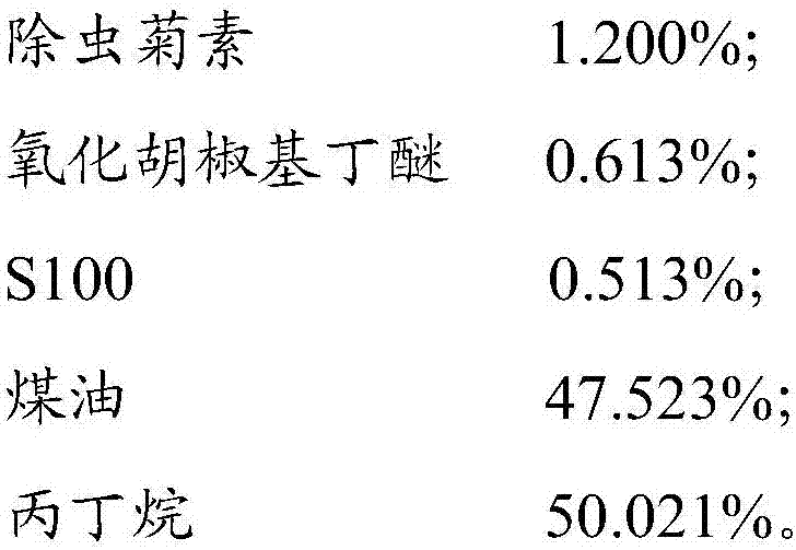 Insecticidal aerosol and preparation method thereof