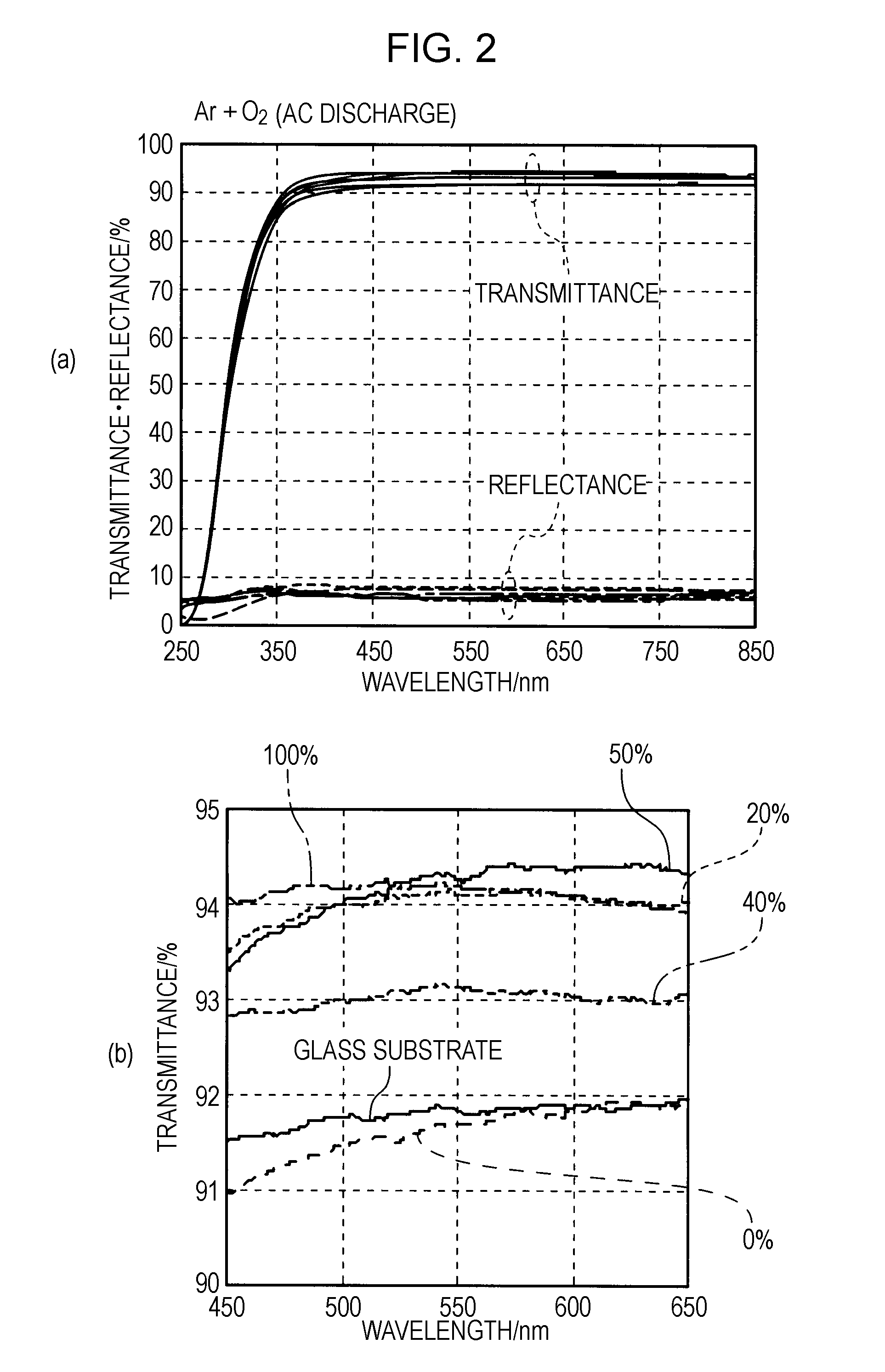 Low-refractive-index film, method of depositing the same, and antireflection film