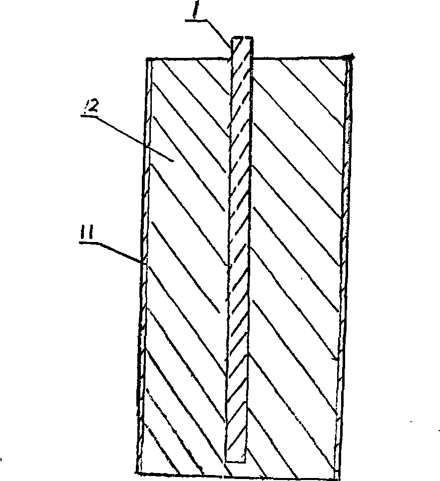 Electric core used for secondary lithium battery and preparation