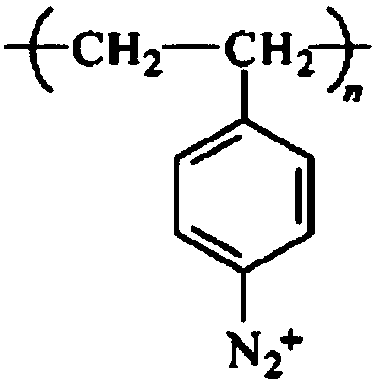 Polystyrene-diazonium-salt-based hydrophilic modification method for polyurethane