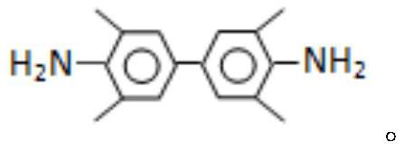 A kind of synthetic method of biochemical preparation tmb