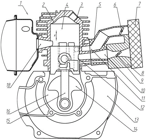Layered scavenging two-stroke gasoline engine