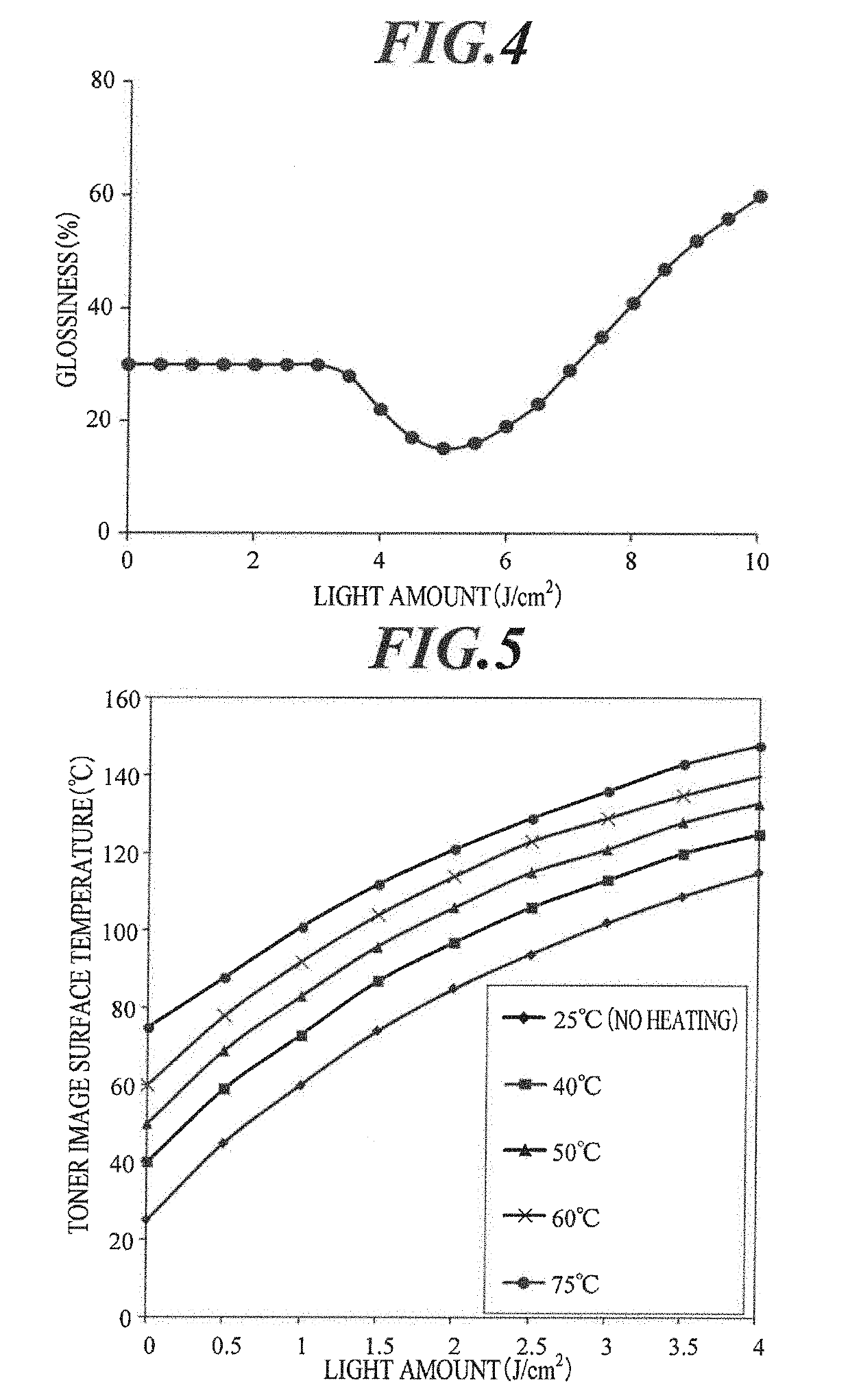 Image post-processing method, image post-processing apparatus and image forming apparatus