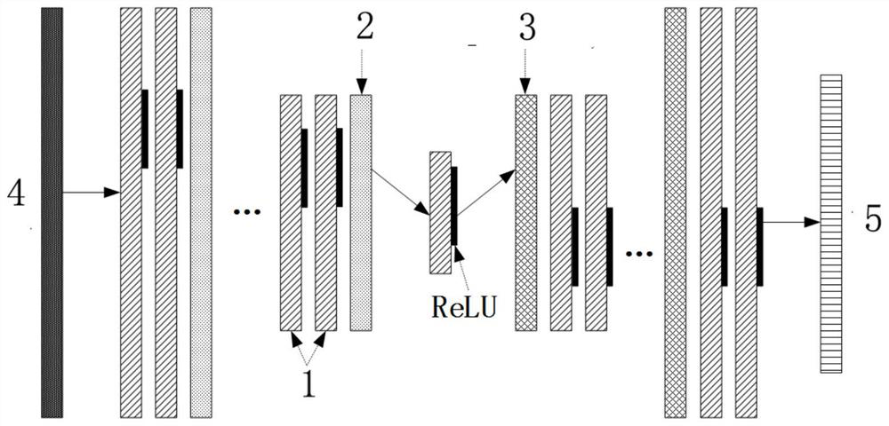 Magnetotelluric inversion method based on full convolutional neural network