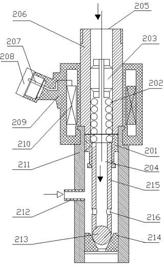 SCR (selective catalyst reduction) jetting system