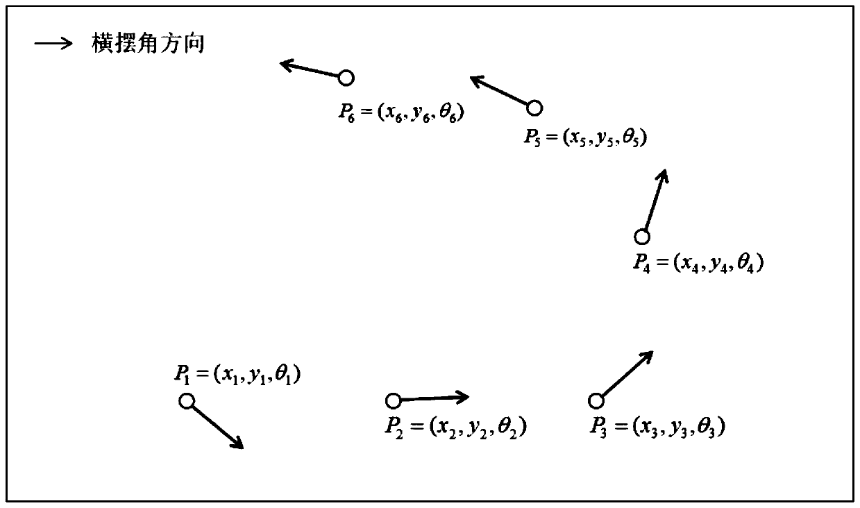 Method for fitting path points by improved cubic spline interpolation curves