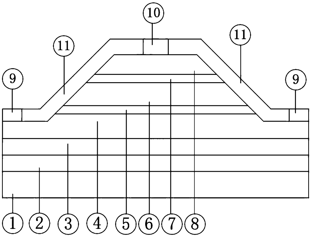 A p-i-n structure ultraviolet detector based on GaN material and a preparation method thereof