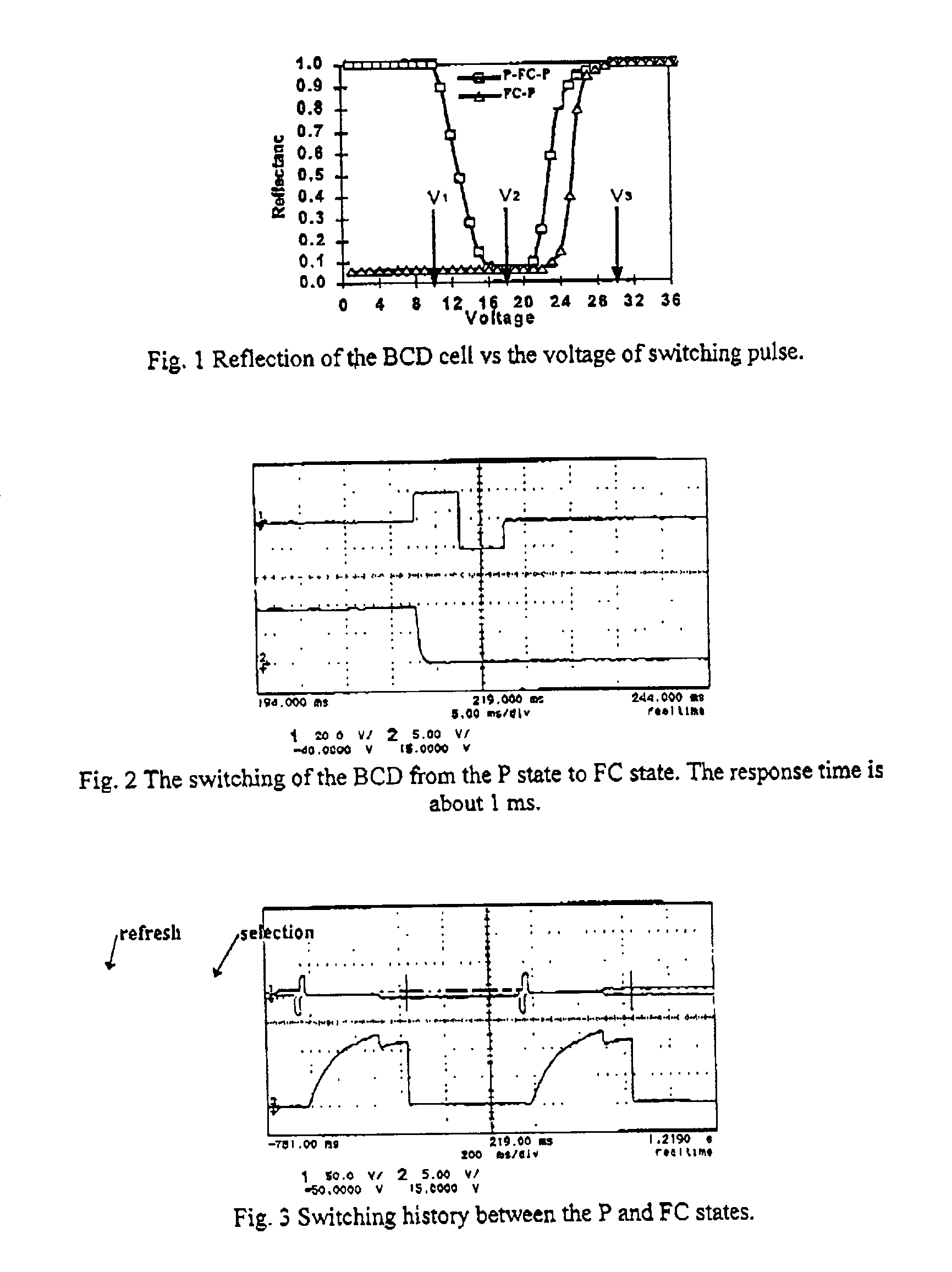 Method and apparatus for driving reflective bistable cholesteric displays