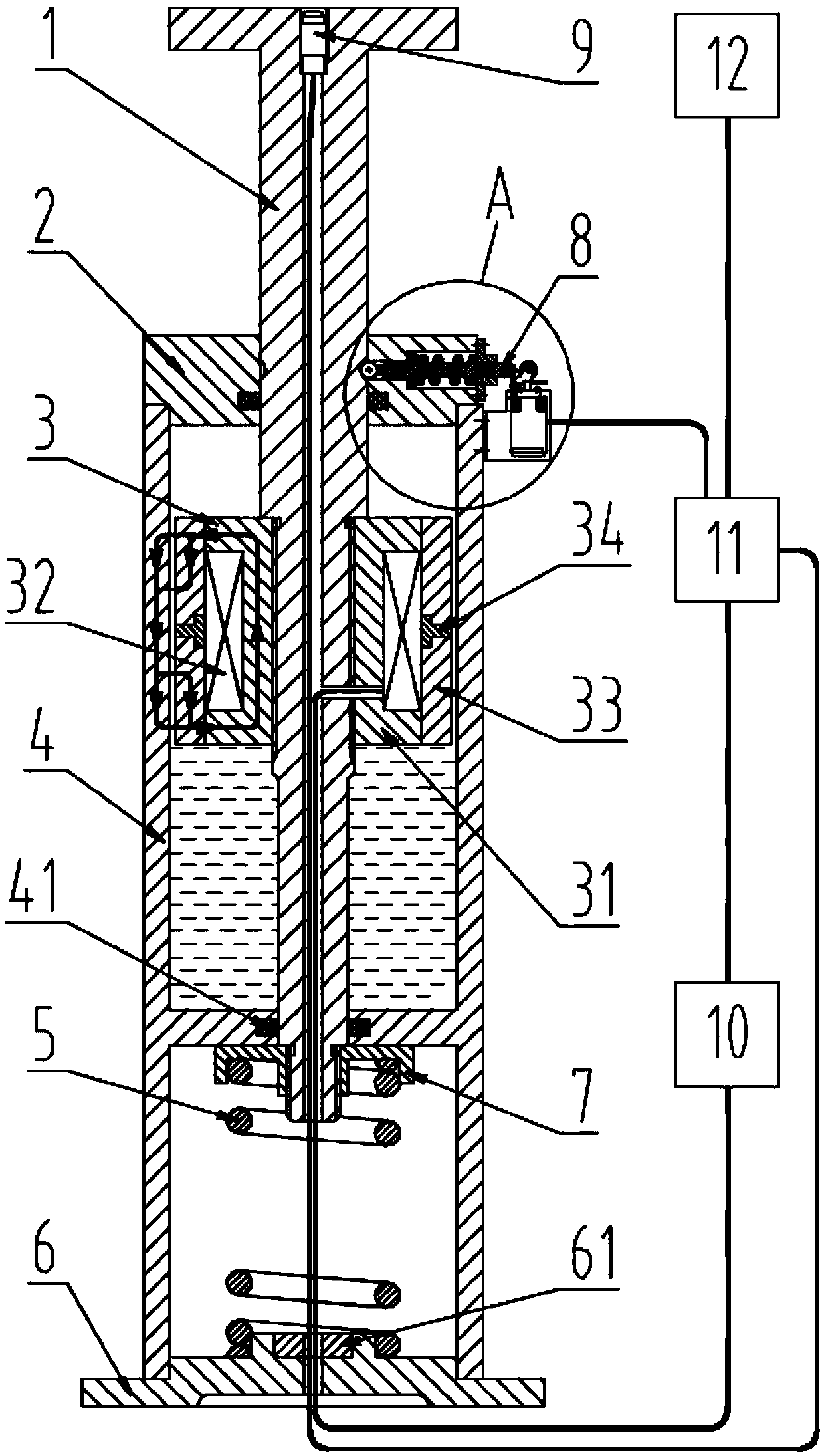 Magneto-rheological elevator buffer and control method