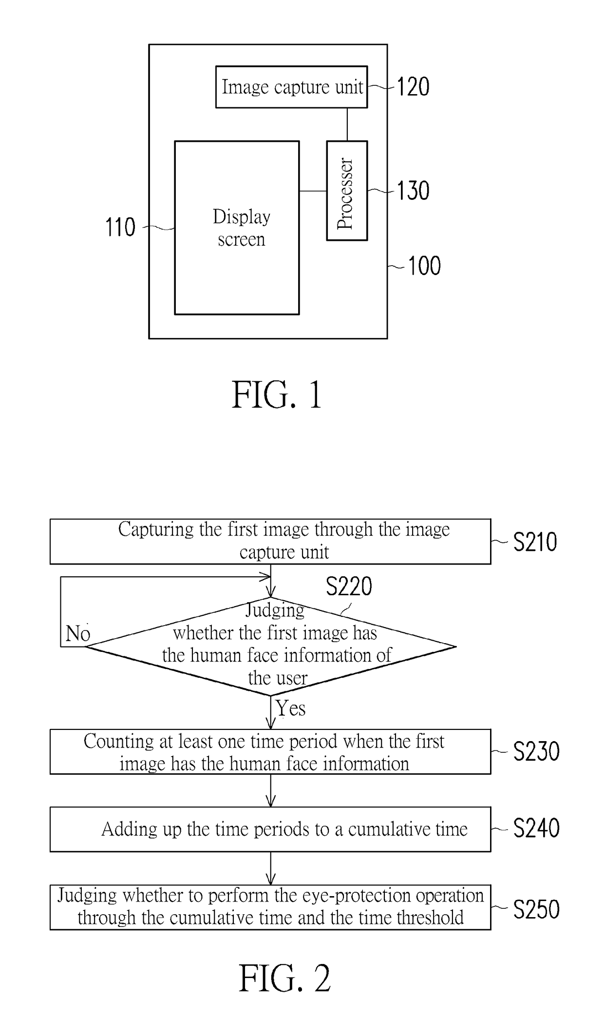 Mobile device and eye-protection control method thereof