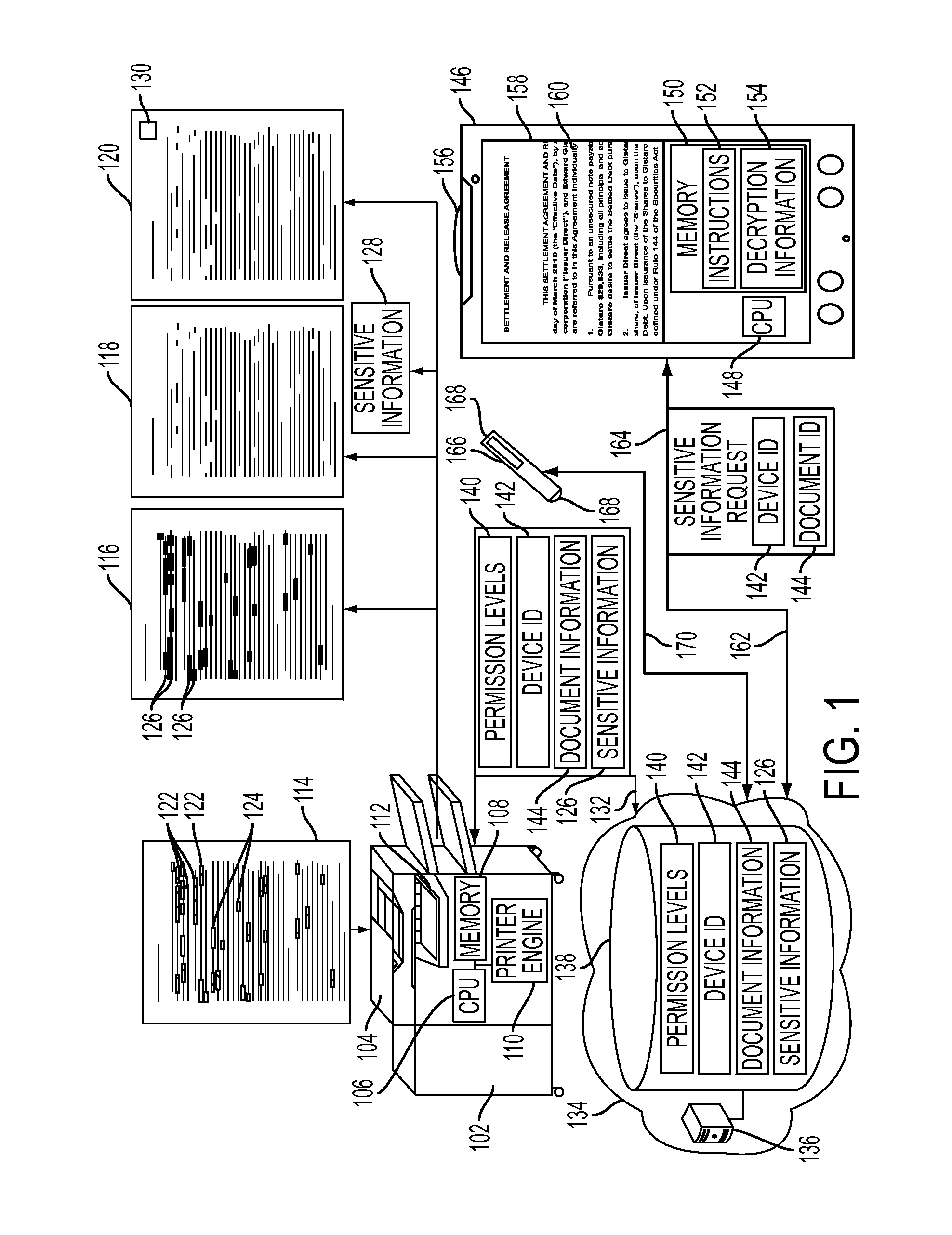 Mobile field level encryption of private documents