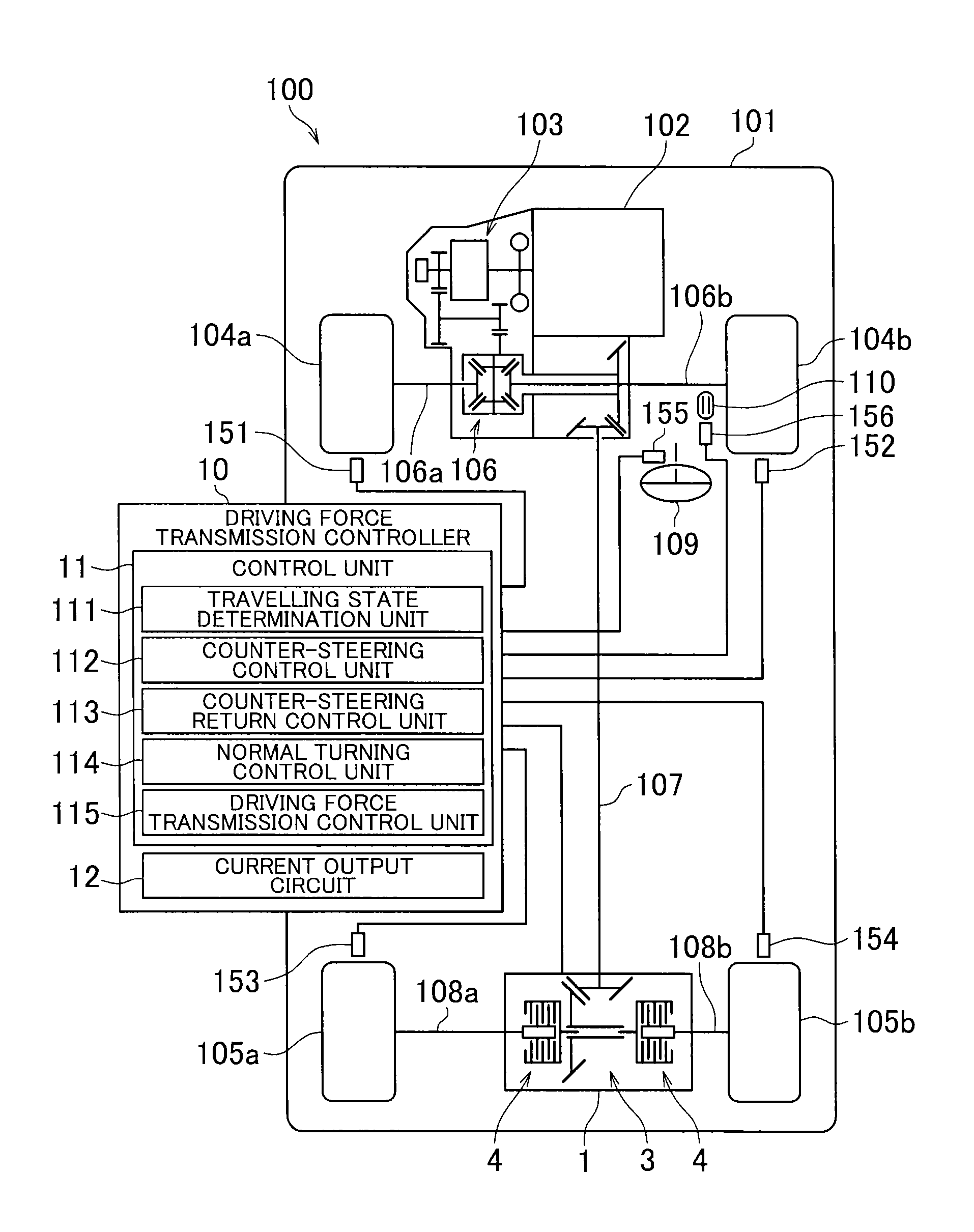 Driving force transmission controller and vehicle control method