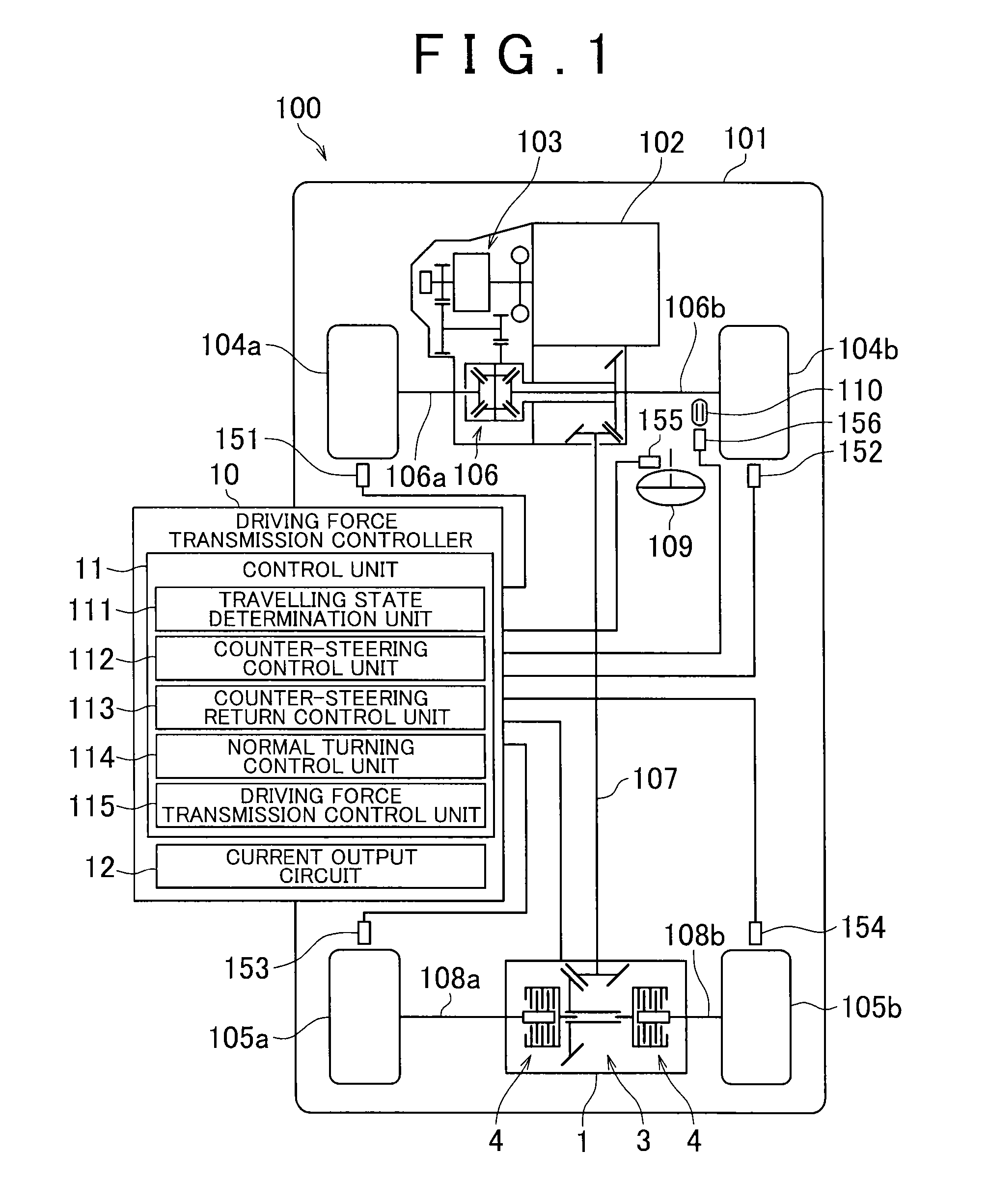 Driving force transmission controller and vehicle control method