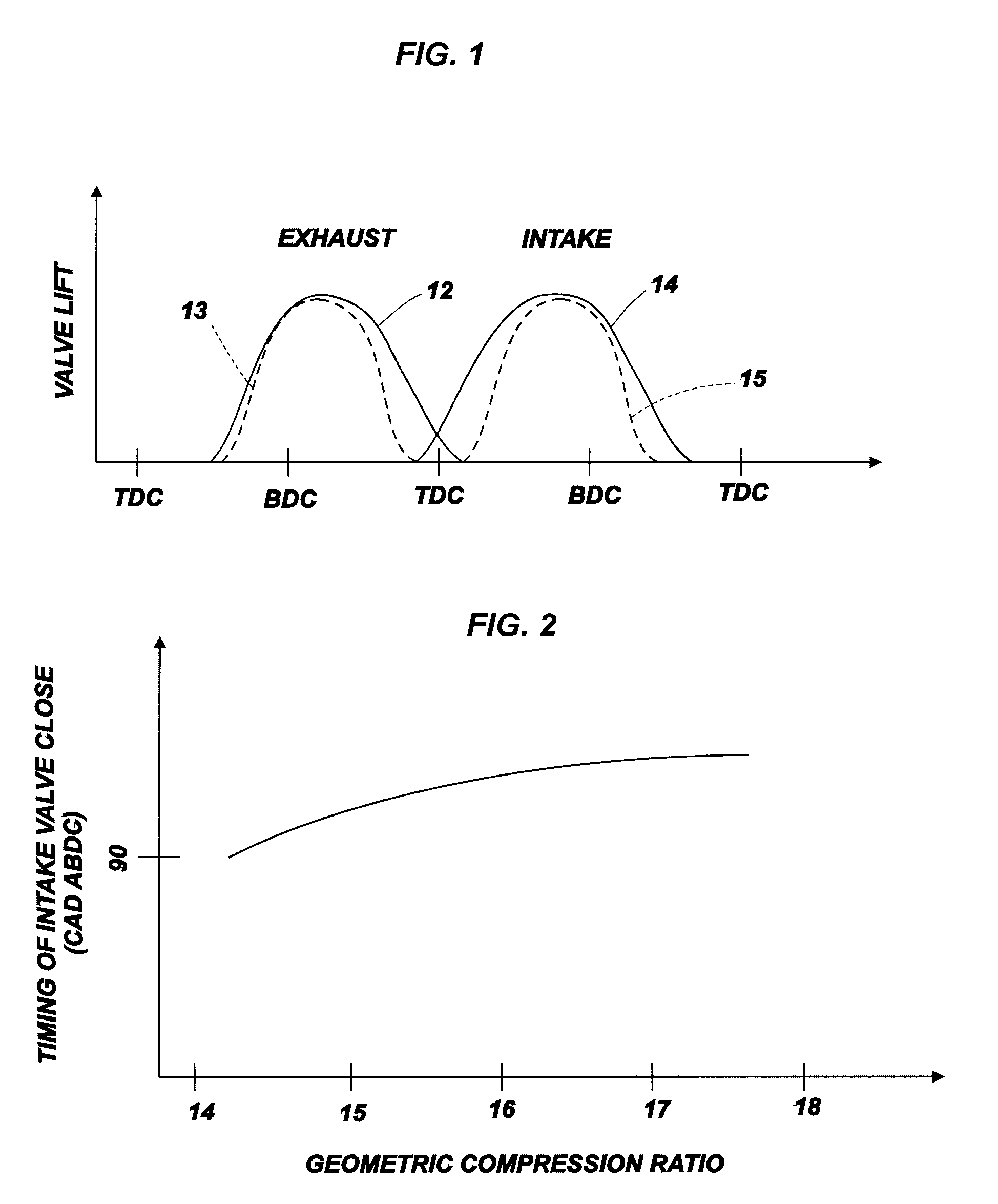 Method and apparatus for controlling operation of dual mode hcci engines
