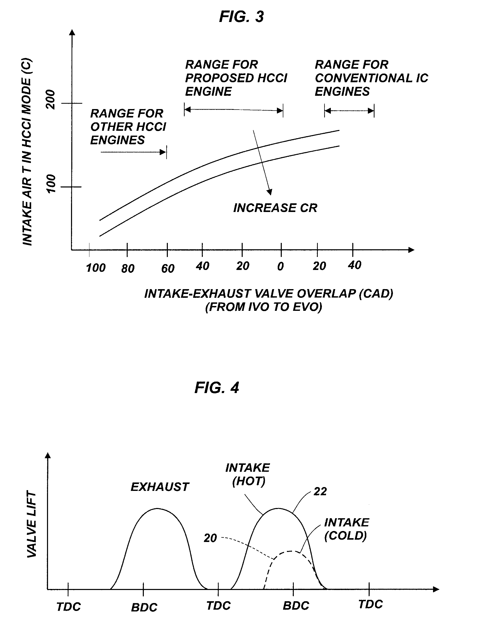Method and apparatus for controlling operation of dual mode hcci engines