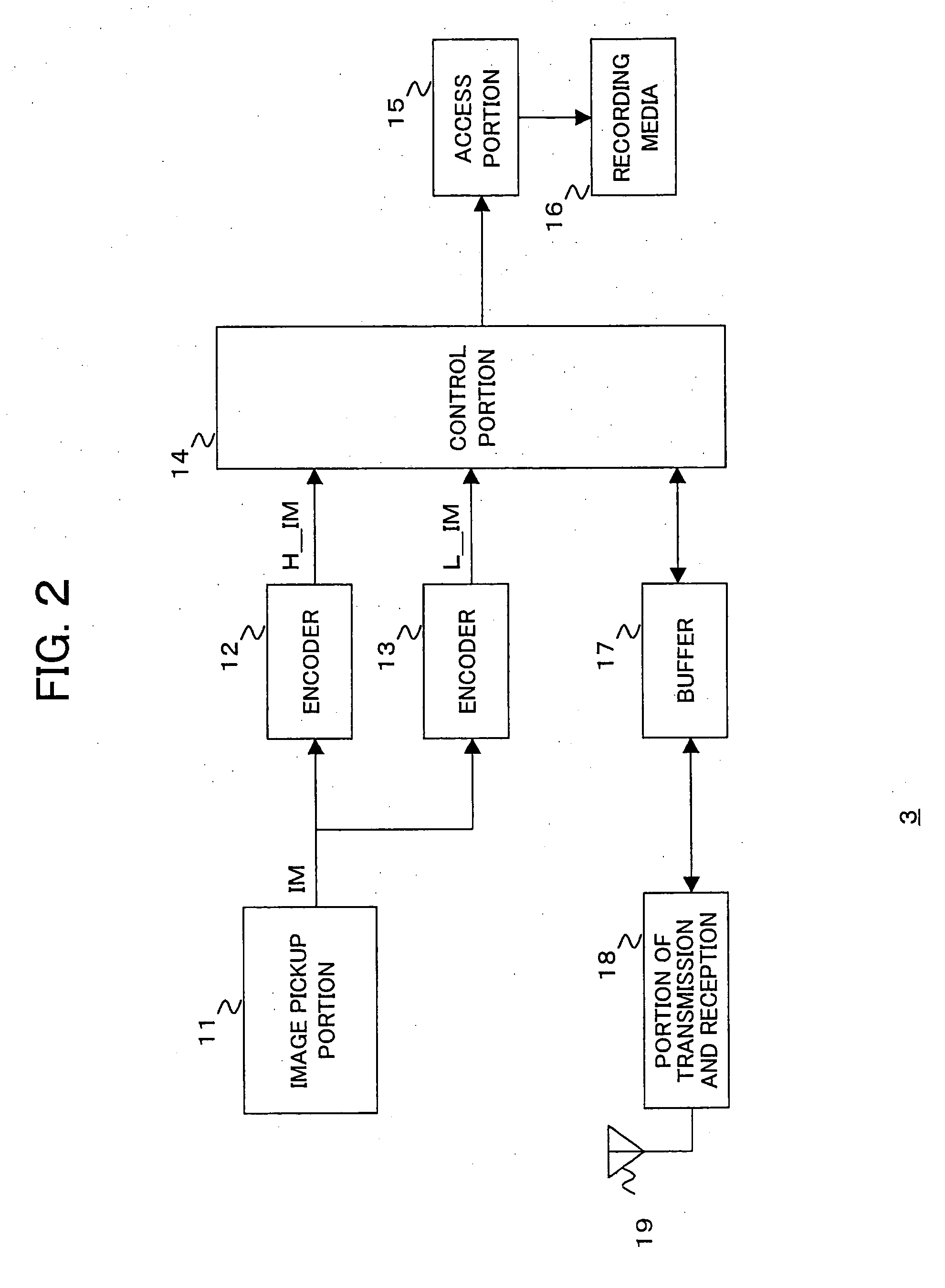 Data processing method, device thereof, video recording device