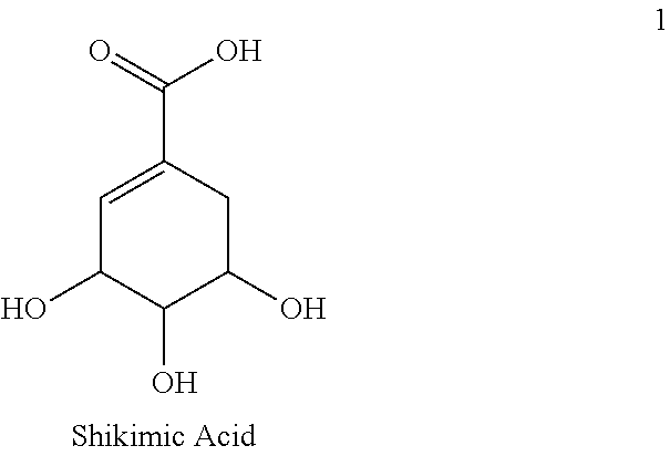 Method for the extraction of shikimic acid