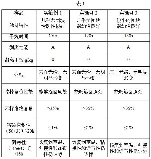 A kind of natural biomass environmental protection lipstick glue stick and preparation method thereof