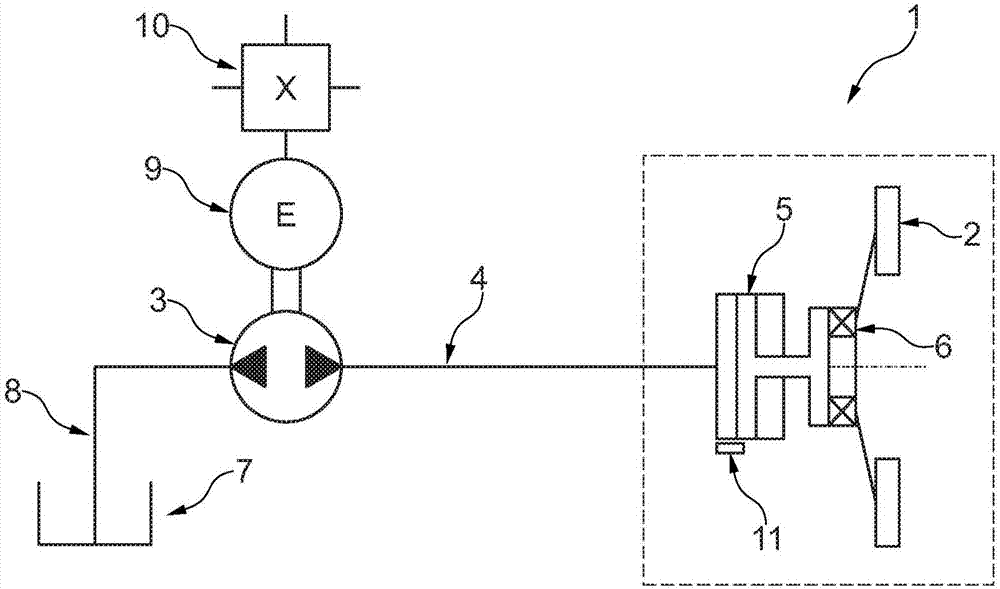 Method for adjusting and adapting an operating point of a hydraulic actuator arrangement