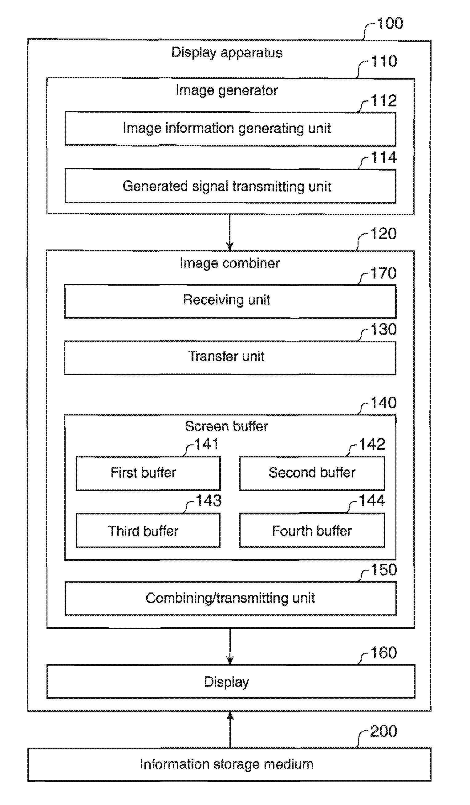 Image processing system, display apparatus and image processing method