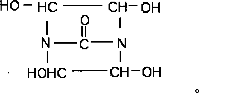 Bi-dihydroxy ethylene urea, derivatives, preparation method and application thereof