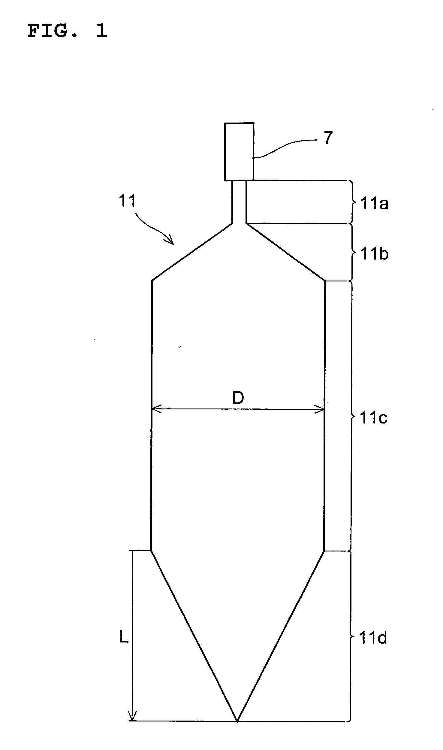 Method of growing silicon single crystals