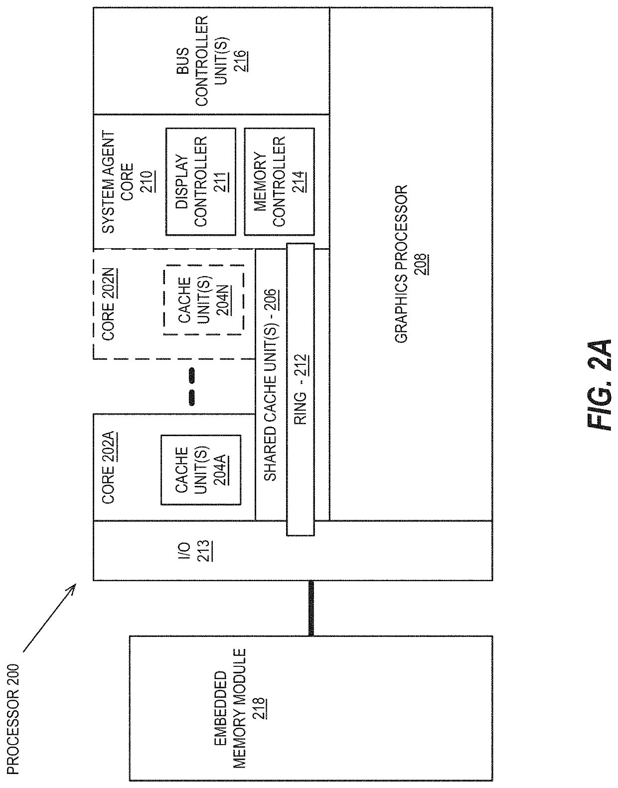Variable width interleaved coding for graphics processing