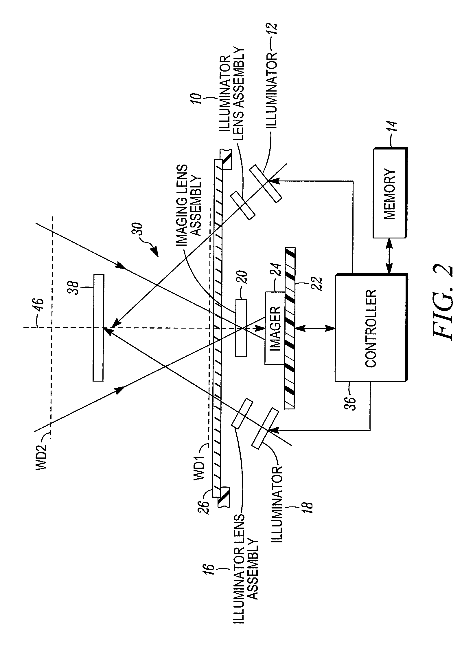 Imaging reader for electro-optically reading two-dimensional symbols with controller having limited internal memory