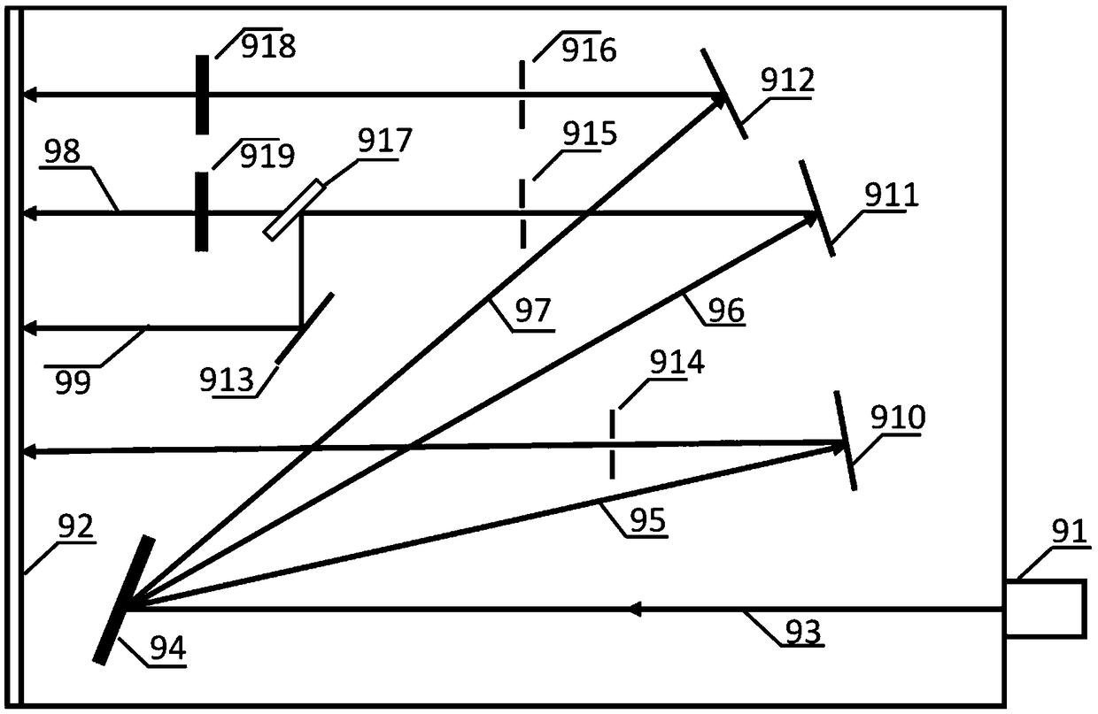 Multi-wavelength ozone laser radar based on single photon CCD