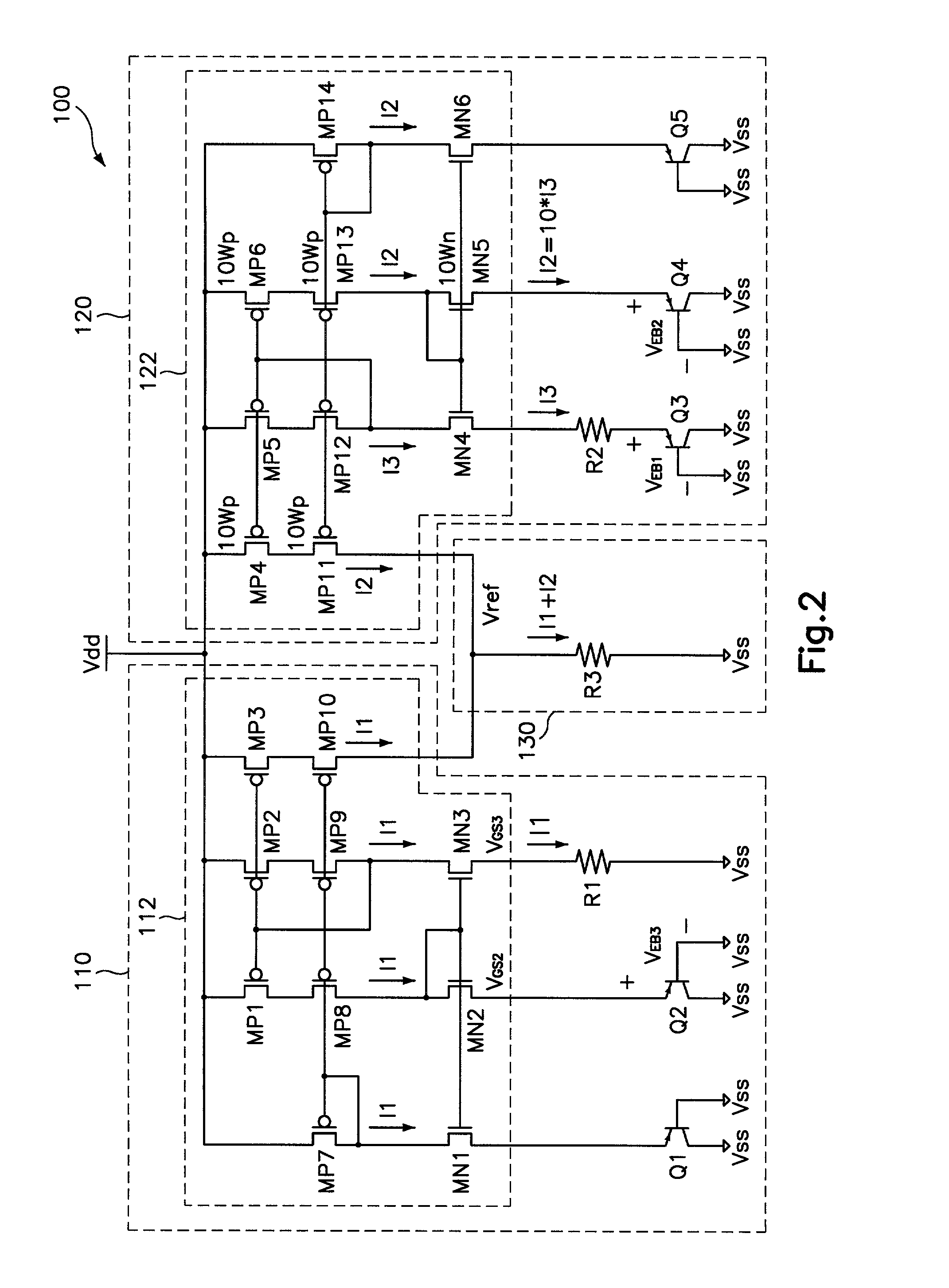 Current mirror type bandgap reference voltage generator