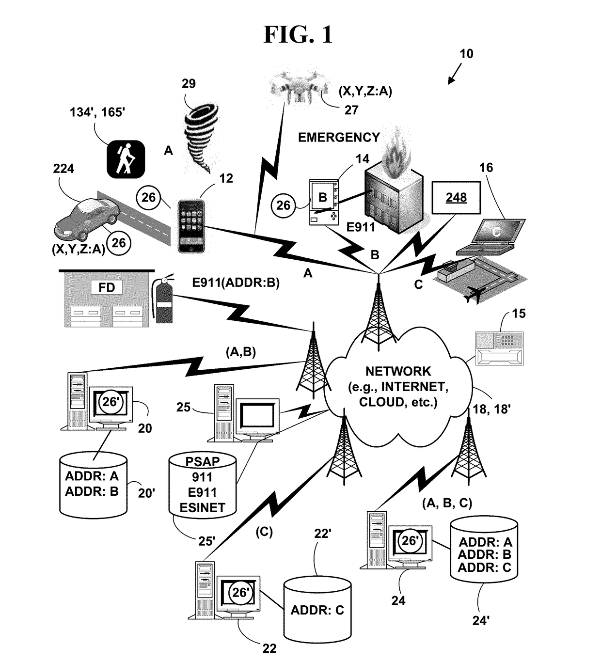 METHOD AND SYSTEM FOR AN EMERGENCY LOCATION INFORMATION SERVICE (E-LIS) FOR INTERNET OF THINGS (IoT) DEVICES