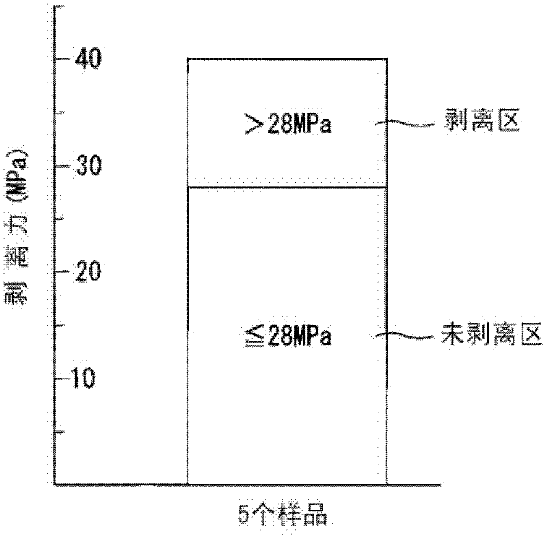 Superconducting coil