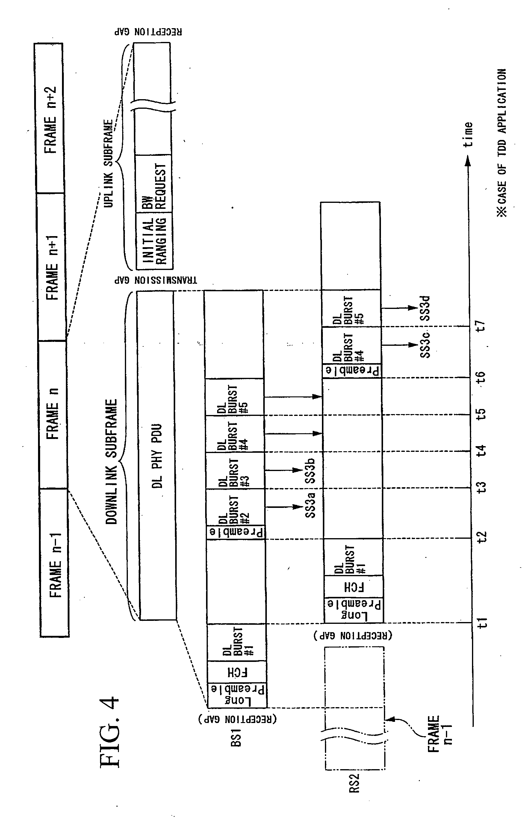 Wireless communication system, relay station device and base station device