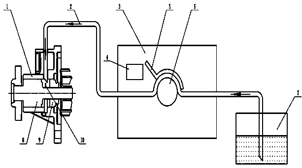 Steam failure resistant test device and method for engine cooling water pump bearing with shaft