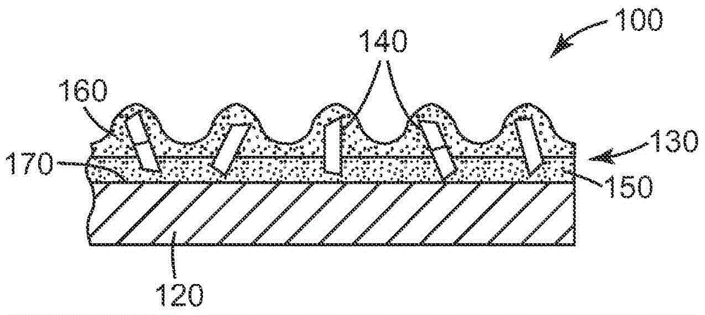 Abrasive particles, abrasive articles and methods of making and using the same