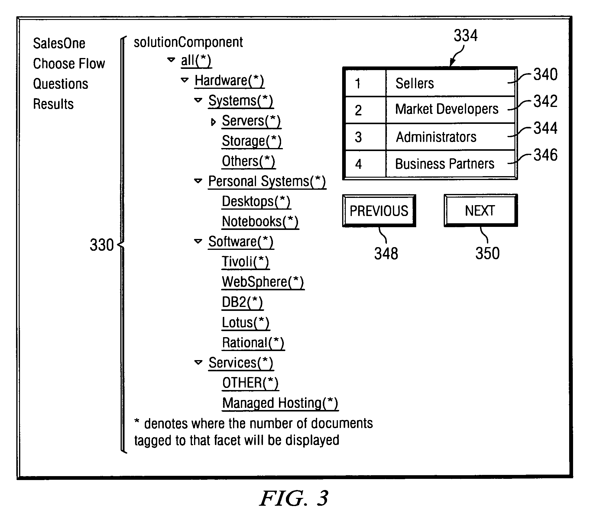Displaying facet tree elements and logging facet element item counts to a sequence document