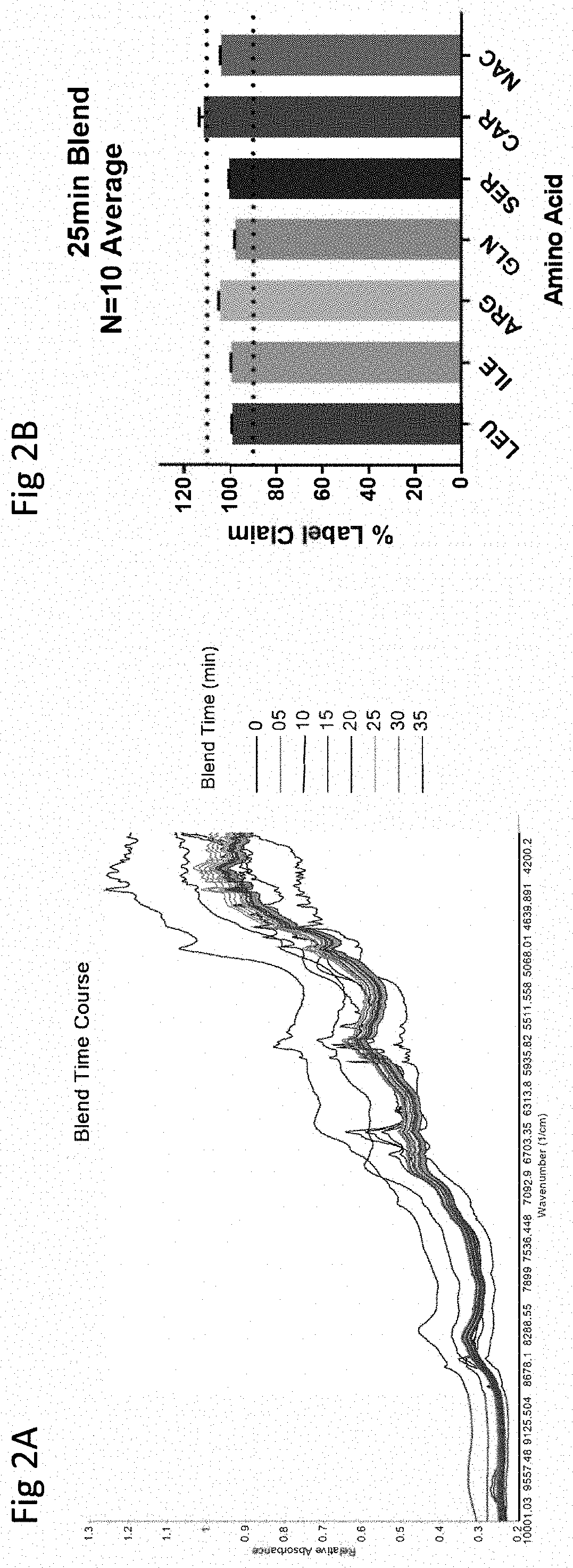 Compositions and methods for the treatment of liver diseases and disorders