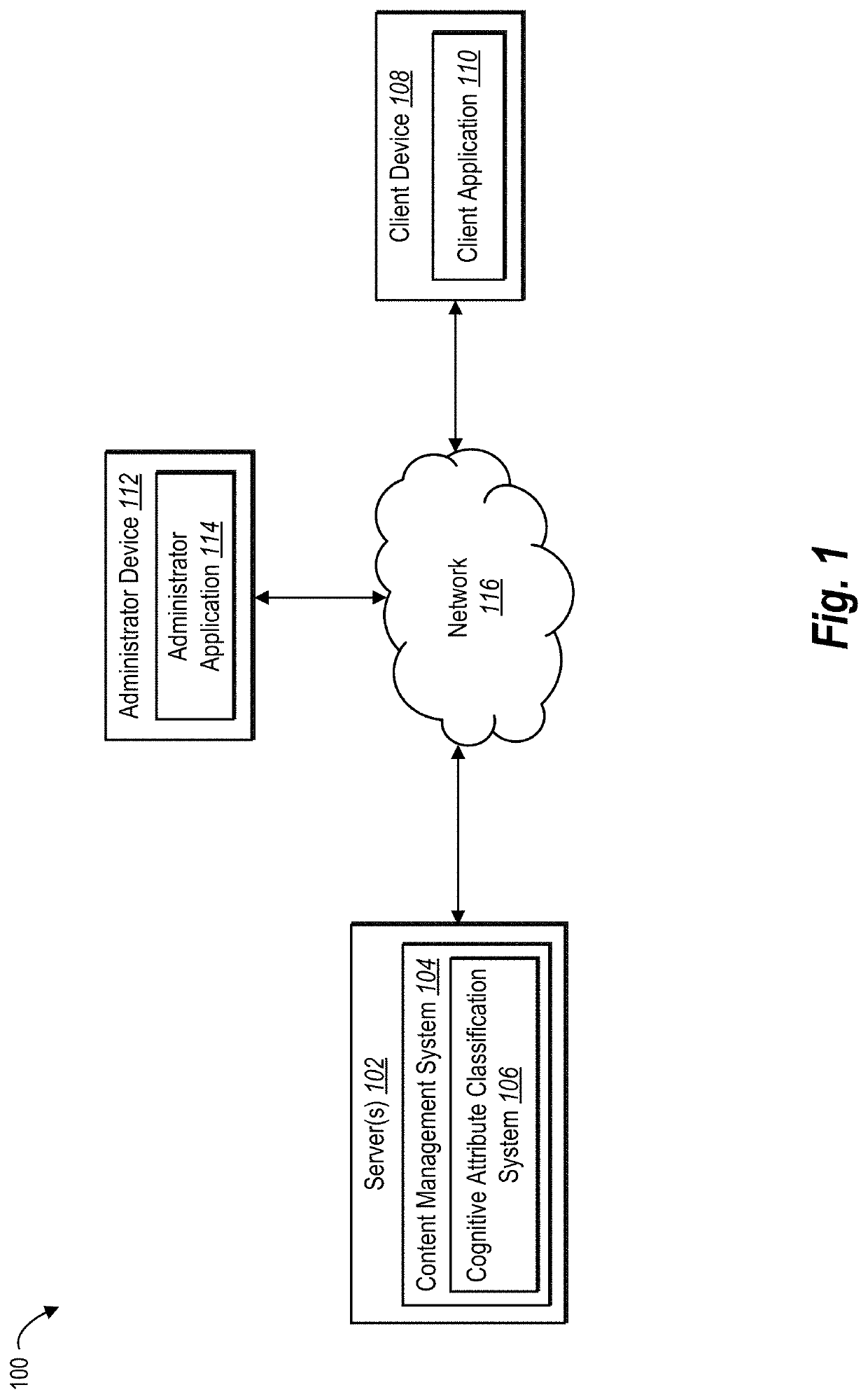 Identifying digital attributes from multiple attribute groups within target digital images utilizing a deep cognitive attribution neural network