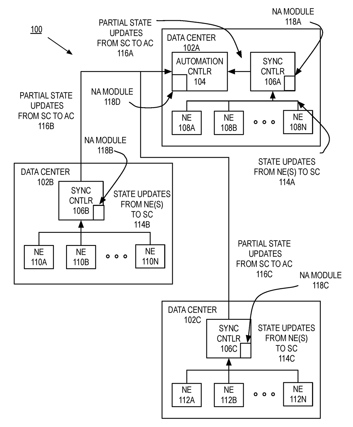 System and method of evaluating network asserts